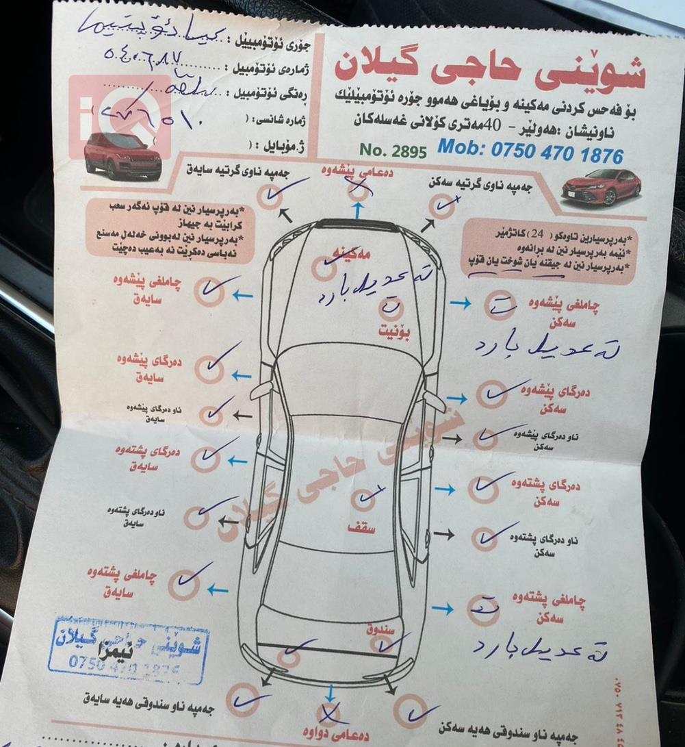 كيا اوبتيما